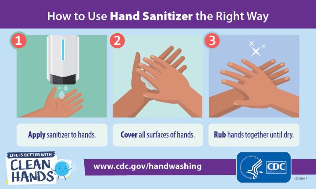 Hand sanitizer signage