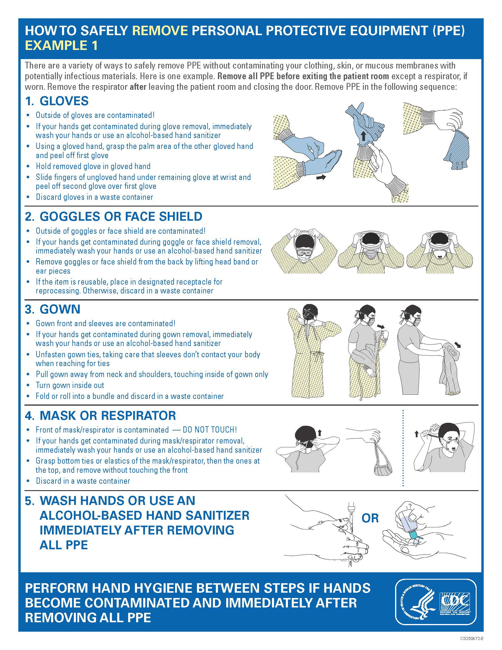 PPE Example