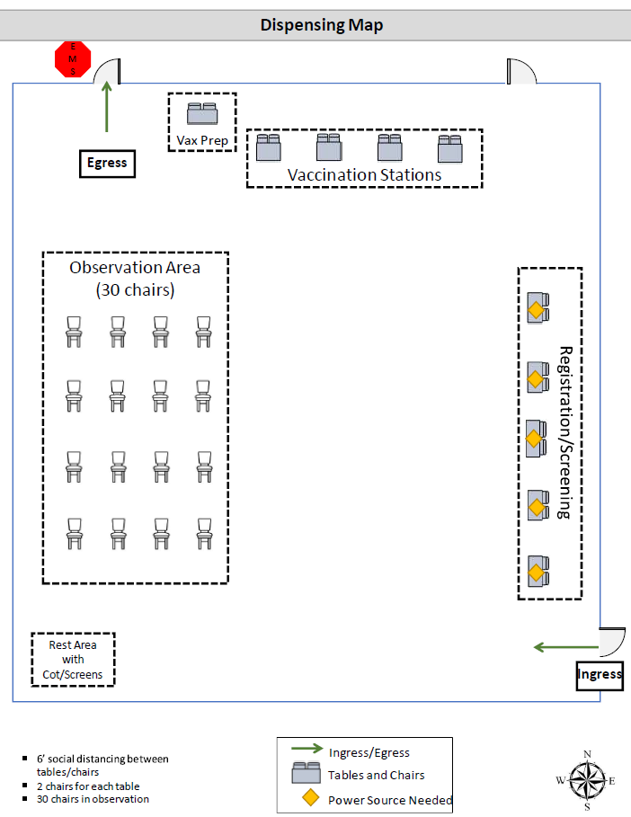 Sample site plan