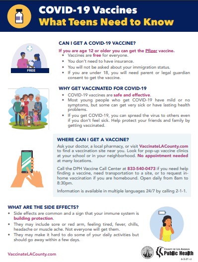 COVID-19 Vaccine Facts for Teens