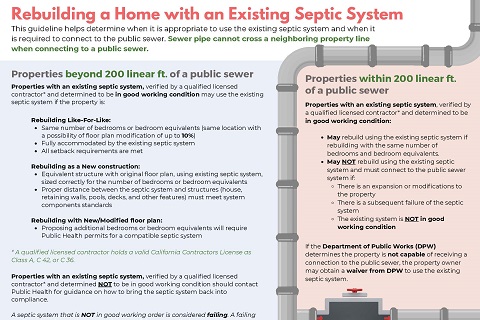 Rebuilding a Home with an Existing Septic System flyer