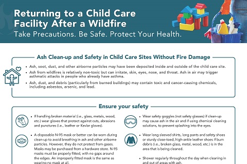 Returning to a Child Care Facility After a Wildfire