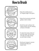 Simple picture guide from the ADA on how to brush teeth