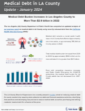 Medical Debt in LA County - 2024