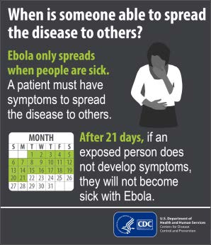 Ebola General Spread