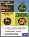Ebola - Facts 