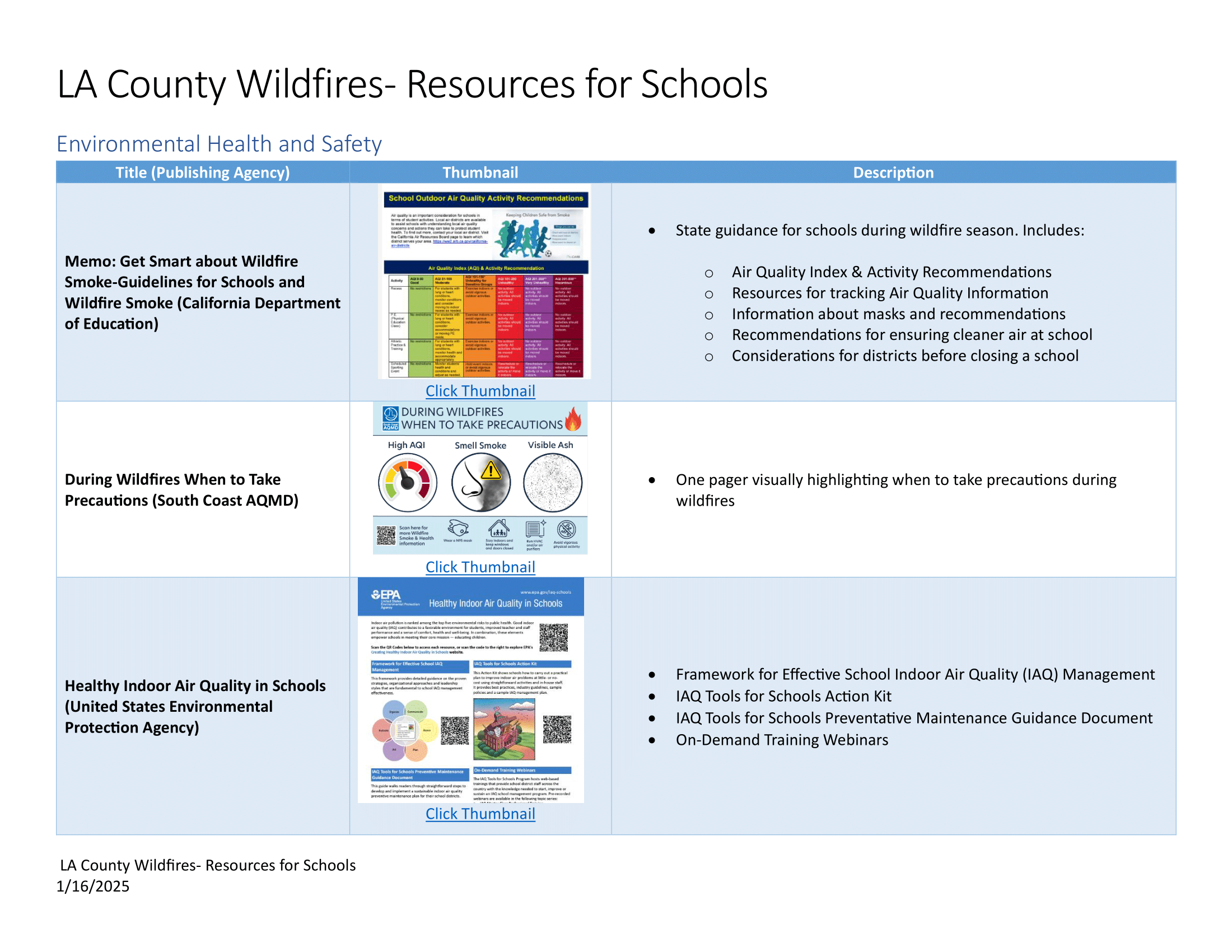 LA County Schools/Wildfire Telebriefing Flyer