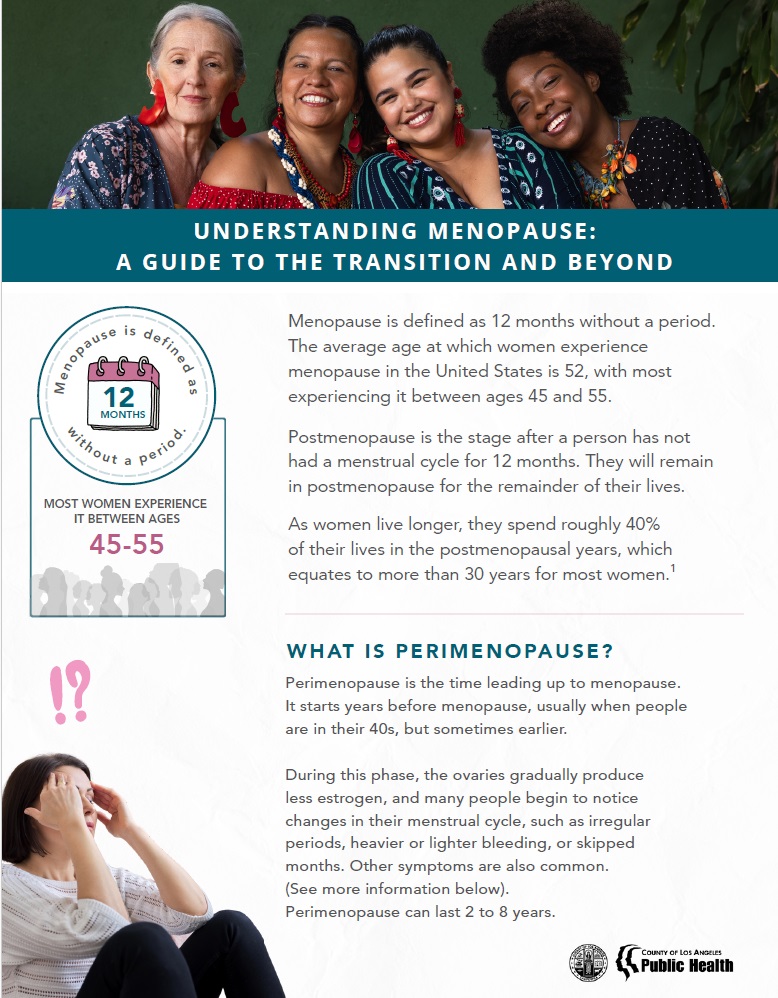 Understasnding Menopause