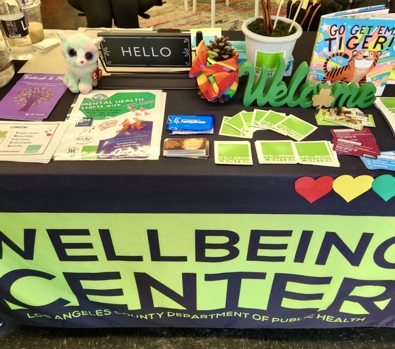 WBC Table