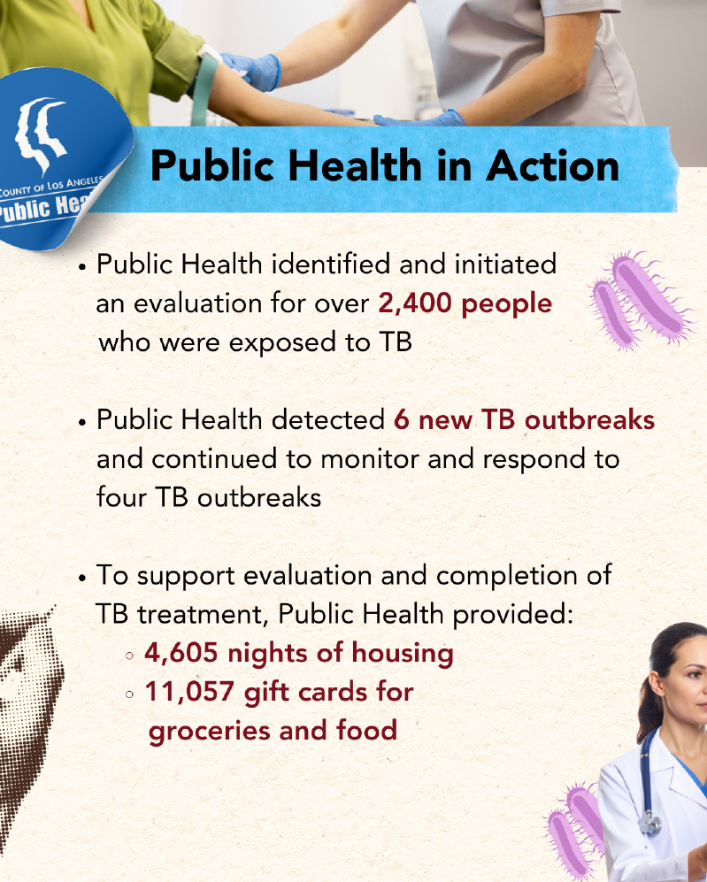Public Health in Action
